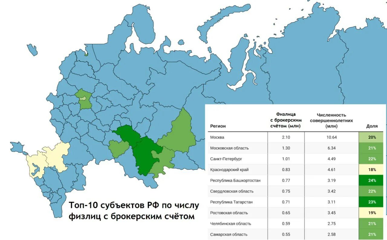 Заказ рф татарстан. Регионы Башкортостана. Что больше Татарстан или Башкортостан. Рейтинг регионов по туризму в РФ. Башкортостан в Татарстане или в России.