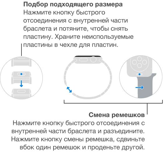 Как одевать ремешок на apple. Как одевать ремешок на apple