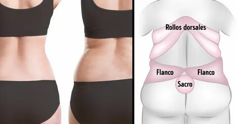 Fat roll race