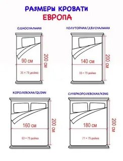 Стандартные размеры кровати полуторки