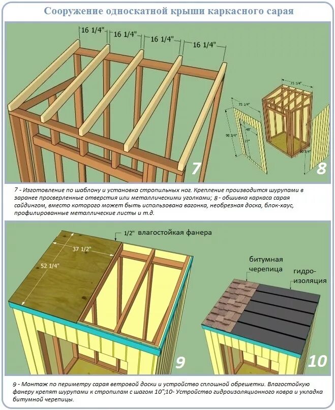 Построить сарай с односкатной крышей поэтапно. Каркасный сарай с односкатной крышей чертежи. Каркас односкатной кровли схема. Каркас односкатная крыша стропильная система. Чертеж 3х3 с односкатной крышей.