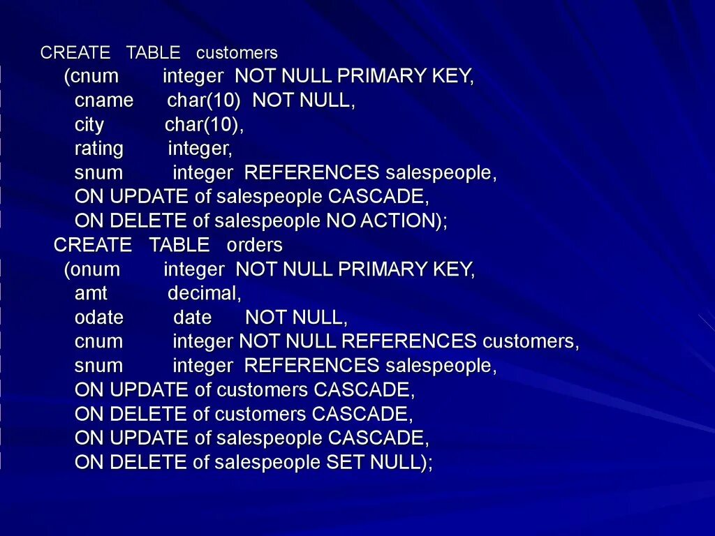 Null. Null not null. Not null. CNUM, Odate, AMT. Int references