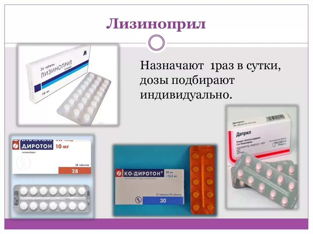 Назначают 1 1 5 г. Лизиноприл 2.5. Дозировка лекарства лизиноприл. Лизиноприл дозировка. Лизиноприл дозировка в таблетках.