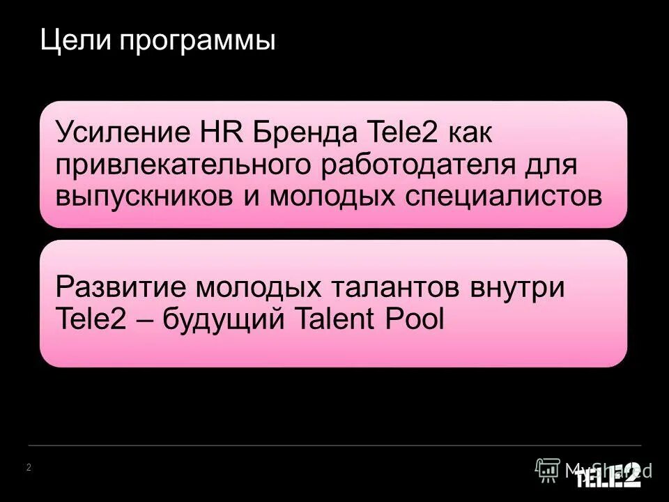 хорошо как проверить. привлекательный как проверить. привлекательный как проверить. Headhunter (компания). проверка идеи.