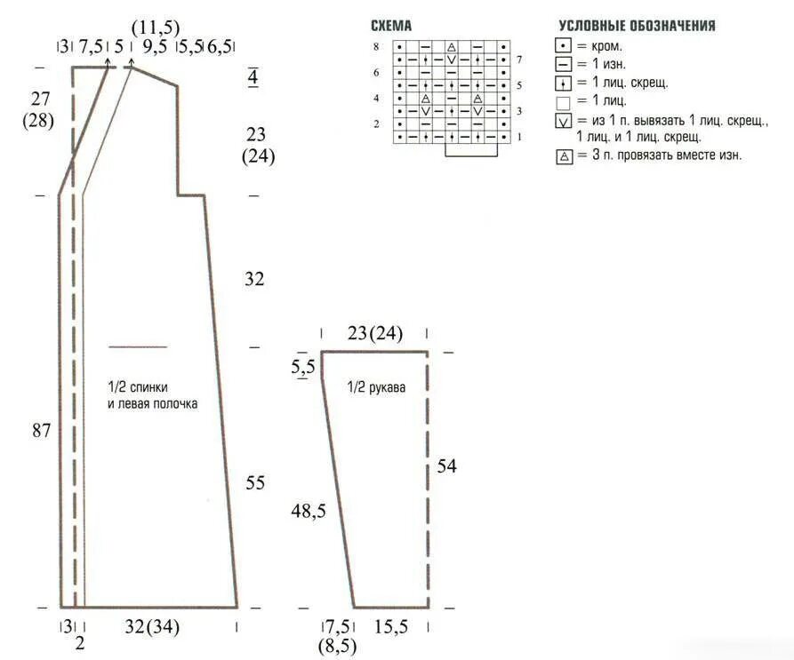 Выкройка вязаного пальто спицами длинное. Выкройка для вязаного пальто 58 размера. Длинное вязаное пальто Арвен схема. Вязаное пальто спицами 56 размер схема.