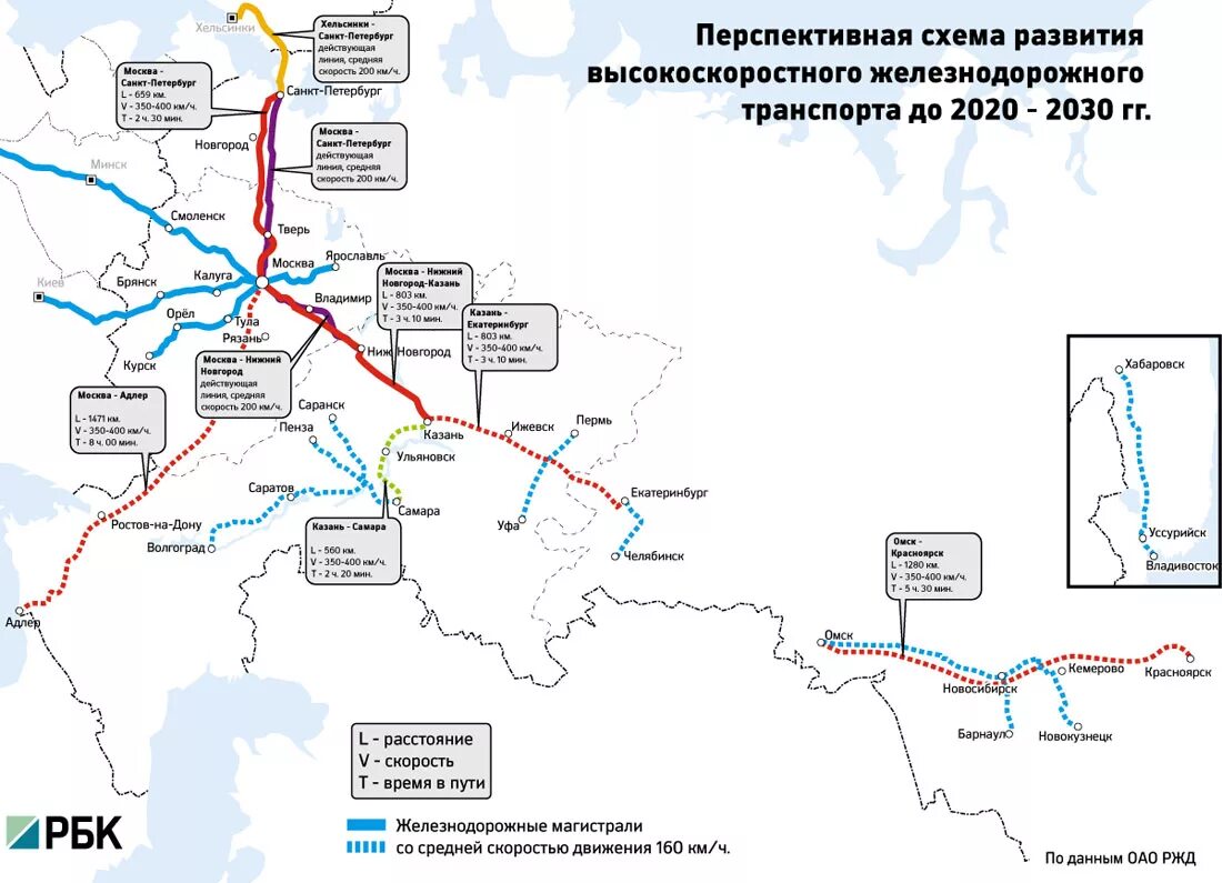 Направление екатеринбурга от москвы. Карта высокоскоростных магистралей в России. РЖД высокоскоростные магистрали 2027. ВСМ Москва Петербург схема. Магистраль (ВСМ) Москва–Санкт-Петербург.