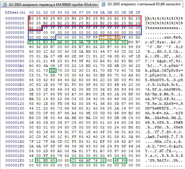 Yamaha 93с86 одометры. Дампы пробега. Дамп оптитрон bl bp без иммо. Дампы пробега. Дампы пробега.