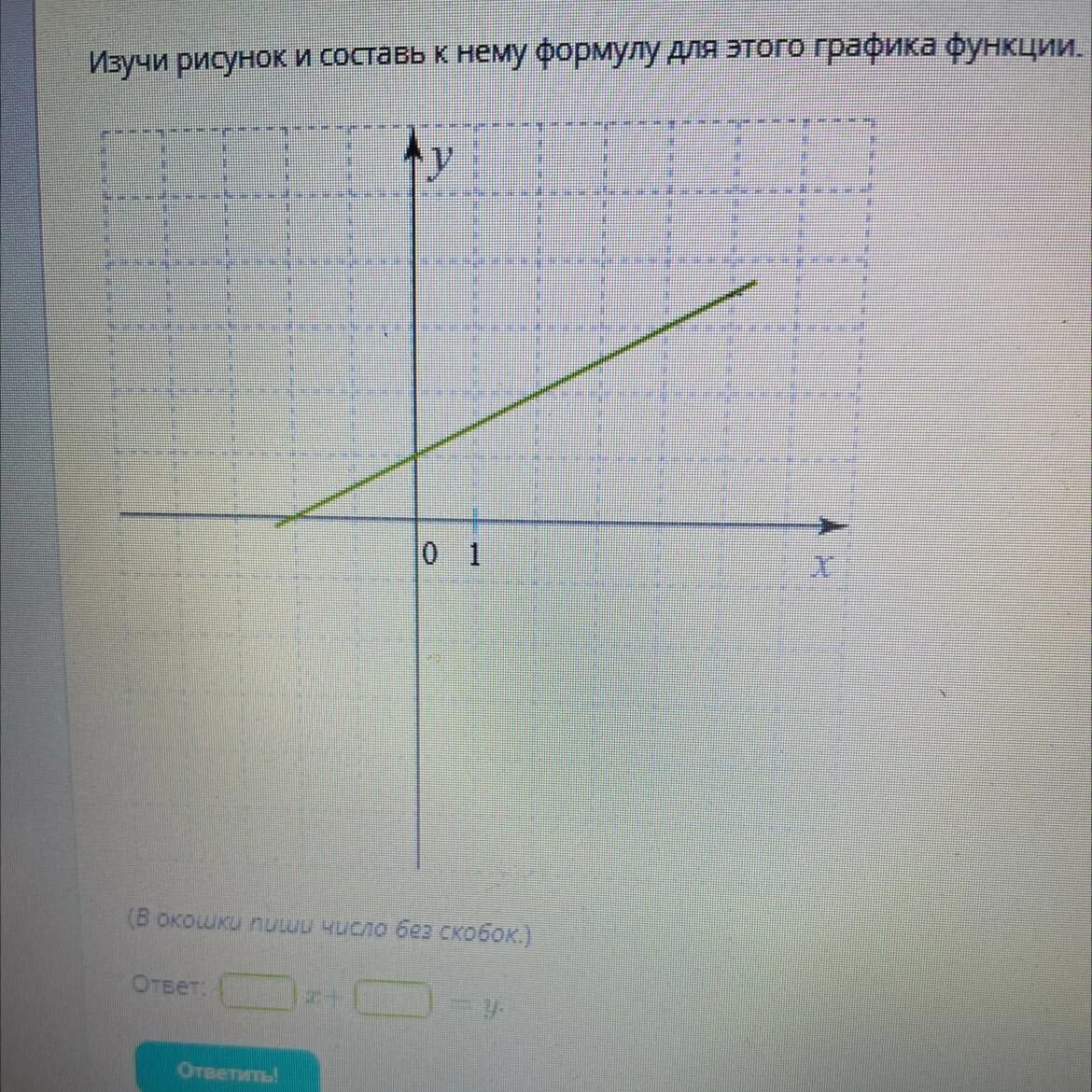 В каком классе изучают графики. Изучи рисунок и Составь для него формулу для Графика функции. Изучи рисунок и Составь формулу для этого Графика функции. Изучи рисунок и составьте нему формулу для этого Графика функции. Изучи рисунок и Составь к нему формулу для этого Графика функции x+ y.