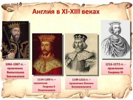Начало истории англии