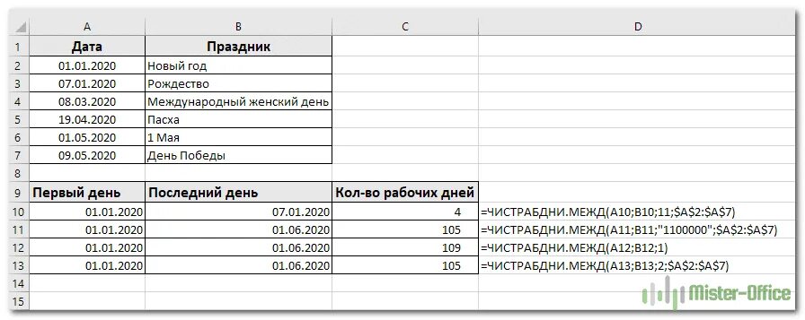 Количество рабочих дней между двумя датами в excel. ЧИСТРАБДНИ межд в excel праздничные дни. 1100000 Это сколько. 13 От 1100000 сколько это. Рабочих дней между датами excel