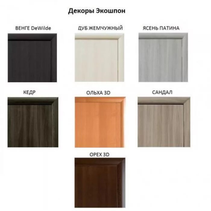 Название дверцы. Цвета межкомнатных дверей названия. Межкомнатные двери. Ижевские двери одеон. Название дверей межкомнатных.