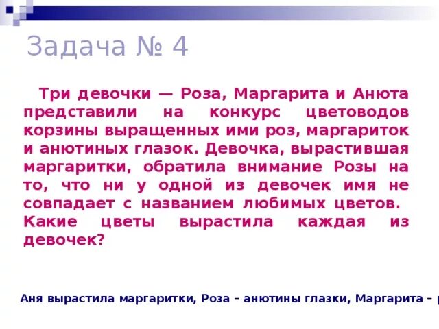 Девочка за 3 дня прочитала 24