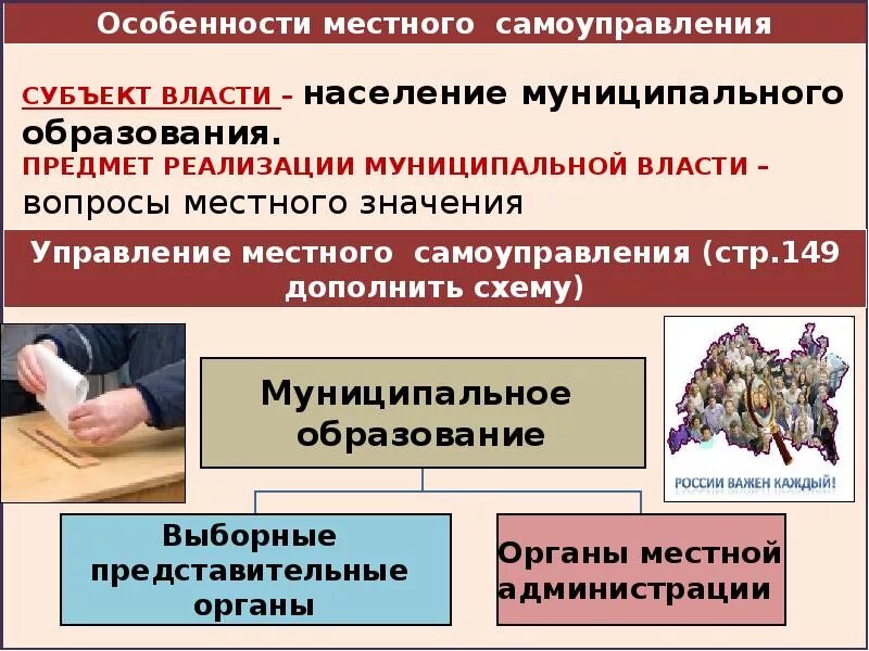 Деятельность представительных органов самоуправления. Местное самоуправление. Местное самоуправление презентация. МСУ для презентации. Органы местного самоуправления презентация.