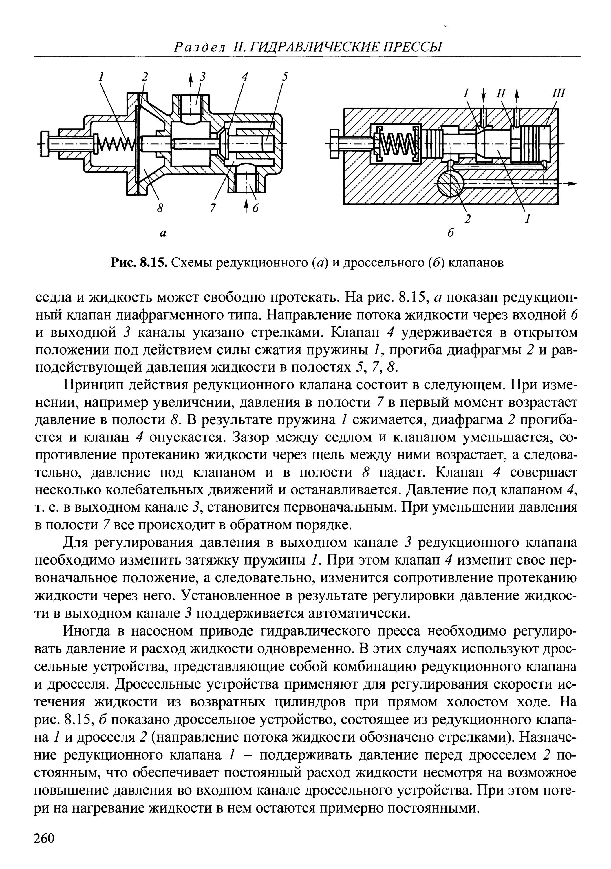 Регулировка редукционного клапана. Гидравлический редукционный клапан с регулировкой давления. редукционный клапан гидравлический схема. схема парового редукционного клапана. схема регулируемого редукционного клапана с внешним управлением.