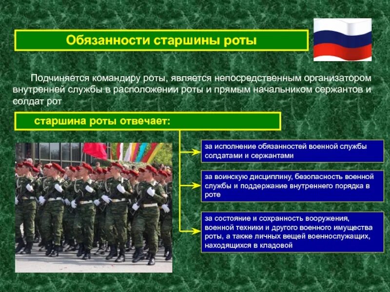 Обязанности старшинымроты. Военные должности. Обязанности старшины. Обязанности старшины роты в армии.