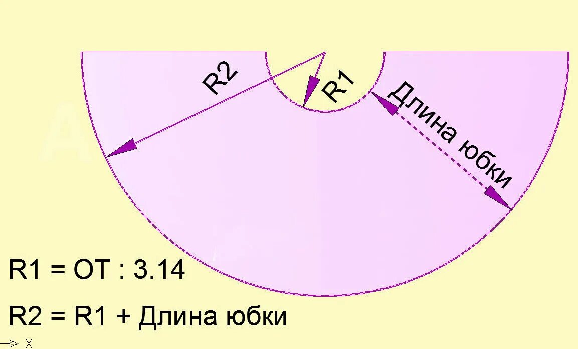 Ююбка гофре ОБНОВКА СВОИМИ РУКАМИ