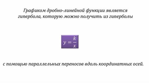 Определение дробно линейной функции