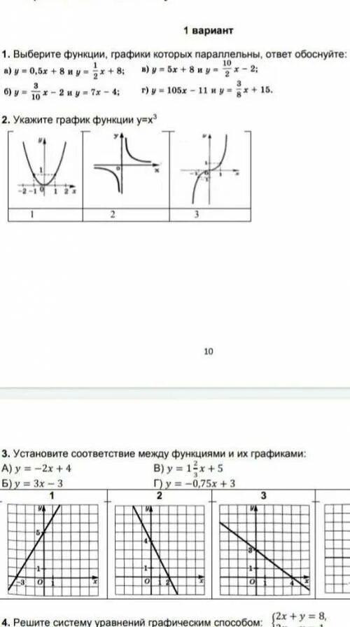 Укажите функции графики которых параллельны. Выберите функцию графики которых параллельны. выберите функции графики которых параллельны ответ. выбрать функции графики которых параллельны. функции графиков которые параллельны.