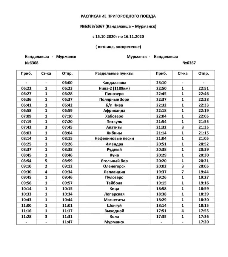 Поезд оленегорск москва. Электричка Мурманск Кандалакша расписание. Расписание автобусов Кандалакша-Полярные Полярные зори. Маршрут Кандалакша Мурманск поезд. Мурманск Кандалакша электричка расписание 2022.