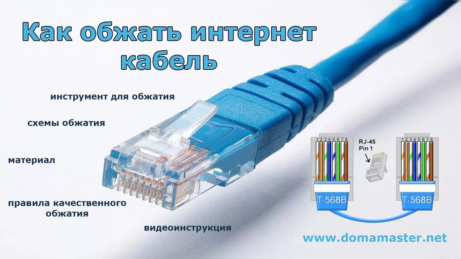 Отсутствует подключение кабеля интернета. Разъём витой пары RJ-45. Обжать кабель RJ-45 ПК-роутер. Коннектор для соединения провода витой пары. Схема подключения витой пары RJ-45.