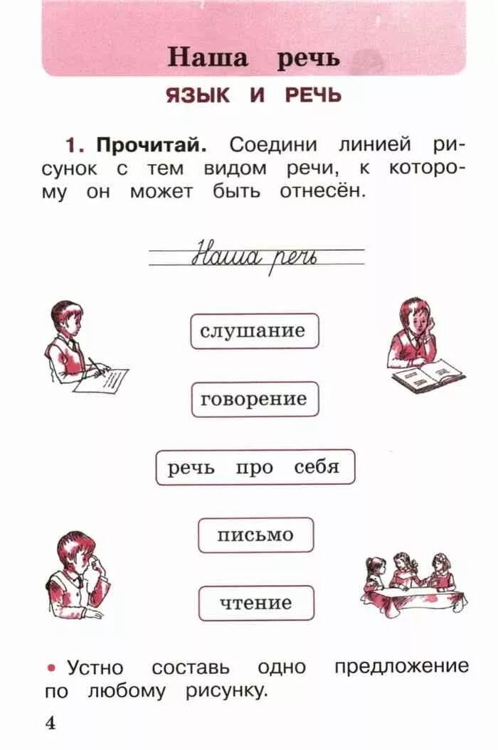 Прочитайте соедините линией слова синонимы. Русский язык Горецкий 1 класс рабочая тетрадь. Рабочие тетради 1 класс школа России русский язык Канакина Горецкий. Русский язык 1 класс школа России рабочая тетрадь. Рабочая тетрадь по русскому 1 класс школа России.