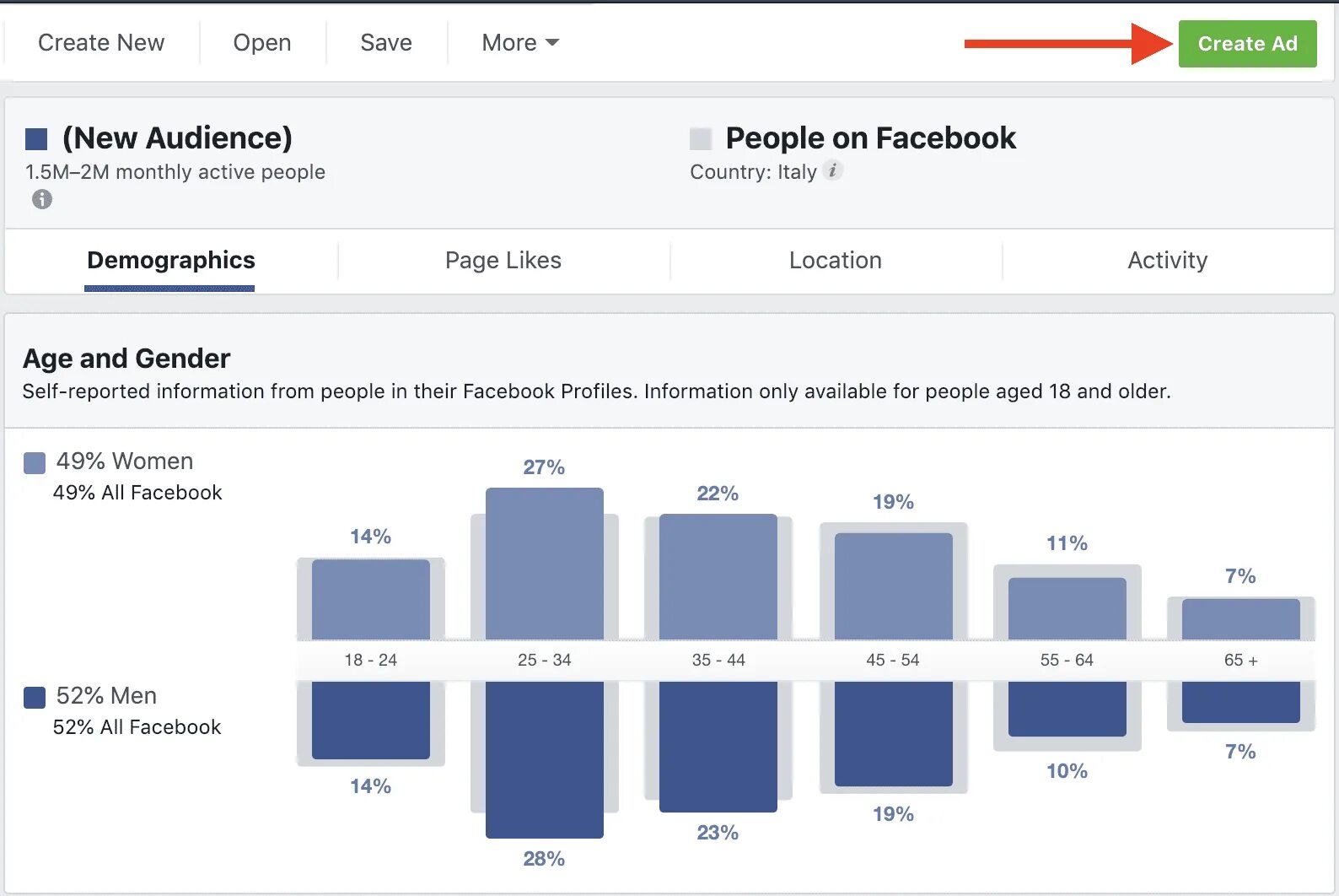 Audience data. Аудитория facebook. facebook audience insights. facebook insights.