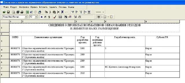 Пример заполнения журнала ордера по 71 счету. Управленческий учет в 1с бухгалтерии. Сведения о сточных водах форма 3. Отчет по производству в 1с 8. Заполнение журнала под 1.