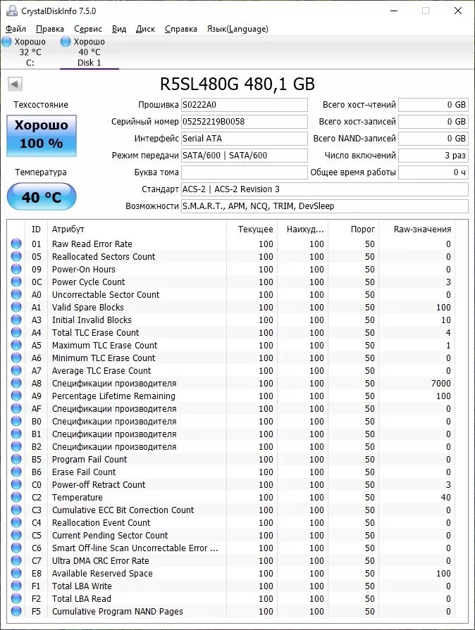 CRYSTALDISKINFO SSD. Crystal Disk Smart. Смарты в Кристал диске. Смарт HDD Crystal Disk.