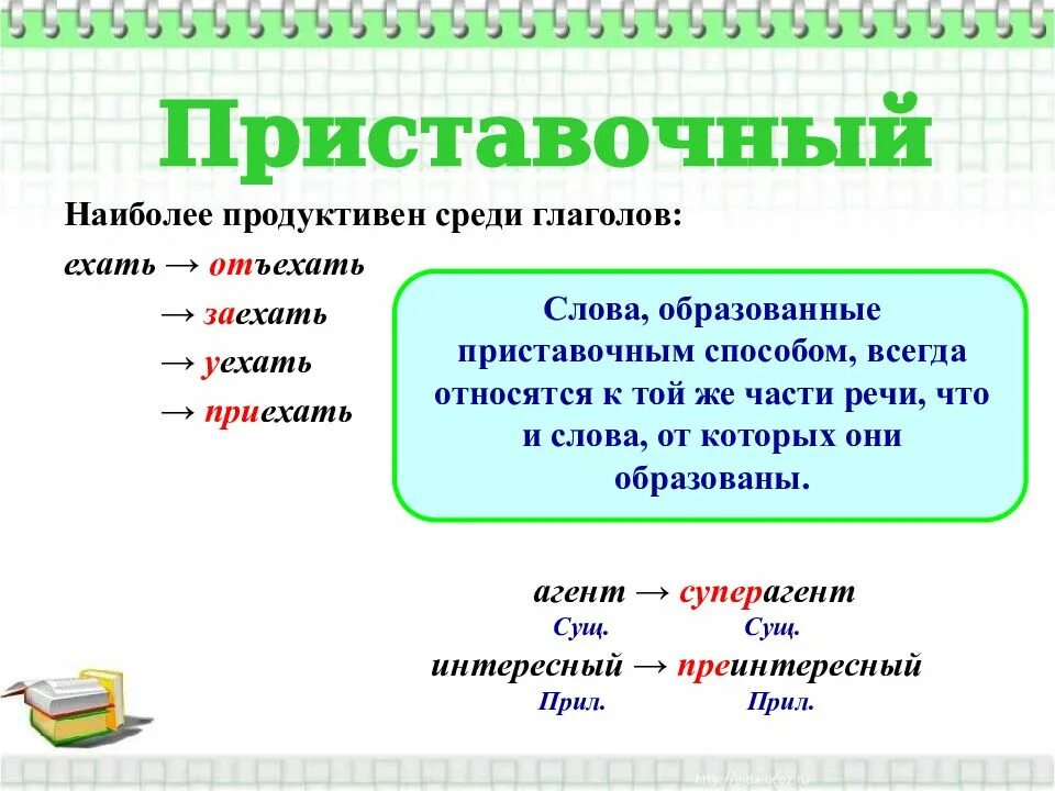 Привести 5 примеров терминов