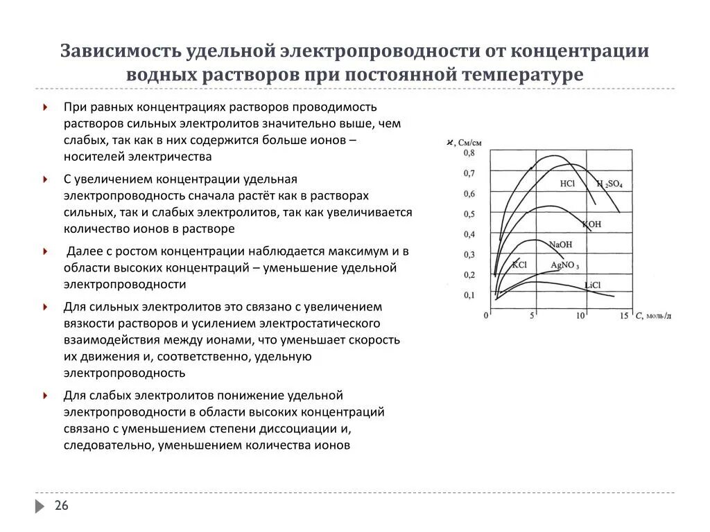 Зависимость электропроводности раствора от температуры. Зависимость электропроводности электролитов от температуры. Удельная электропроводность растворов таблица. Удельная электропроводность ионов таблица. Удельная электропроводность воды