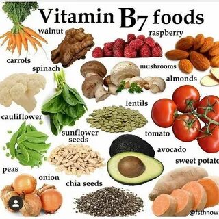 Vitamin food