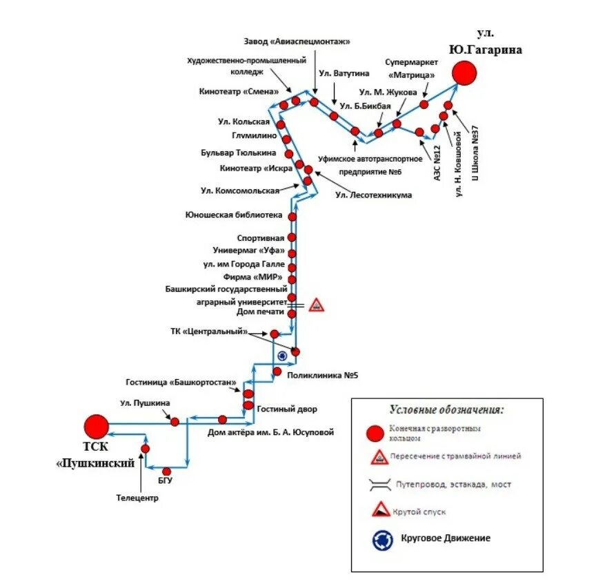 9 маршрут уфа. Схема автобусных маршрутов Уфы. Маршрут 39 автобуса Уфа. Схема движения 75 автобуса Уфа. Уфа схема движения 39 автобуса.