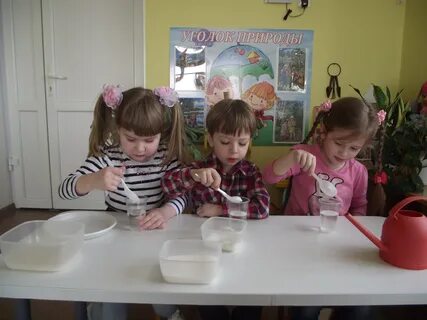 Занятие по познавательно исследовательская деятельность дошкольников