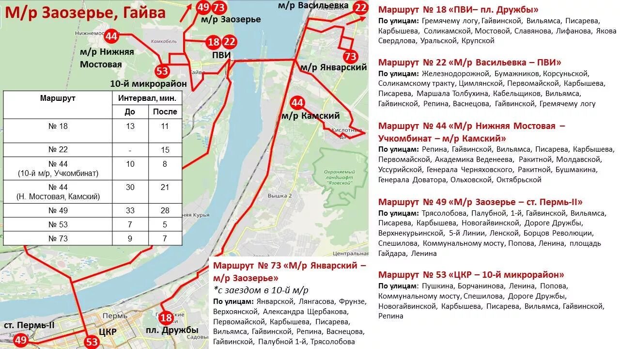 Схема автобусных маршрутов в Перми. Карта автобусов Пермь. Маршруты автобусов Гайва Пермь. Автобусы маршрутных Пермь. Сколько номер маршрута