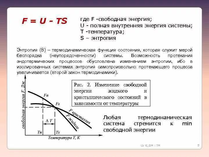 Зависимость давления и энергии от температуры