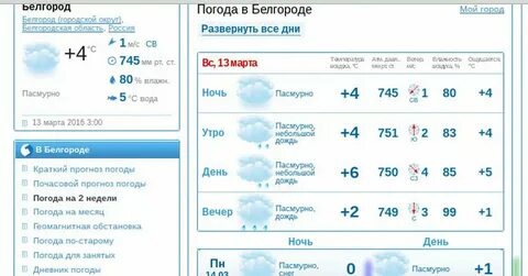 Температура в подольске сегодня