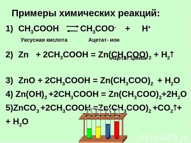 Заполните пропуски в схемах реакций zn zno Допишите уравнение реакции na h2o