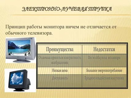 Достоинства и недостатки монитора