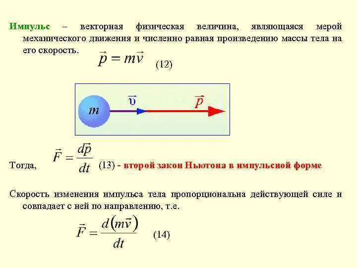 Импульс Векторная. Второй закон Ньютона в импульсной форме. Импульс Векторная величина. Скорость Векторная физическая величина.