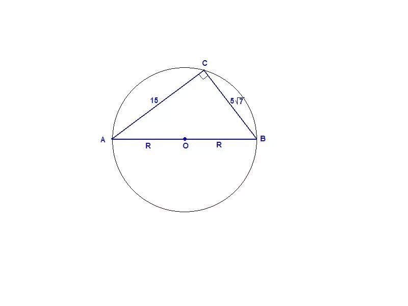 Окружность с радиусом корень из 5. Окружность описанная около прямоугольного треугольника. Окружность вокруг прямоугольного треугольника. Центр описанной окружности вокруг прямоугольного треугольника. Центр окружности описанной около прямоугольного треугольника.
