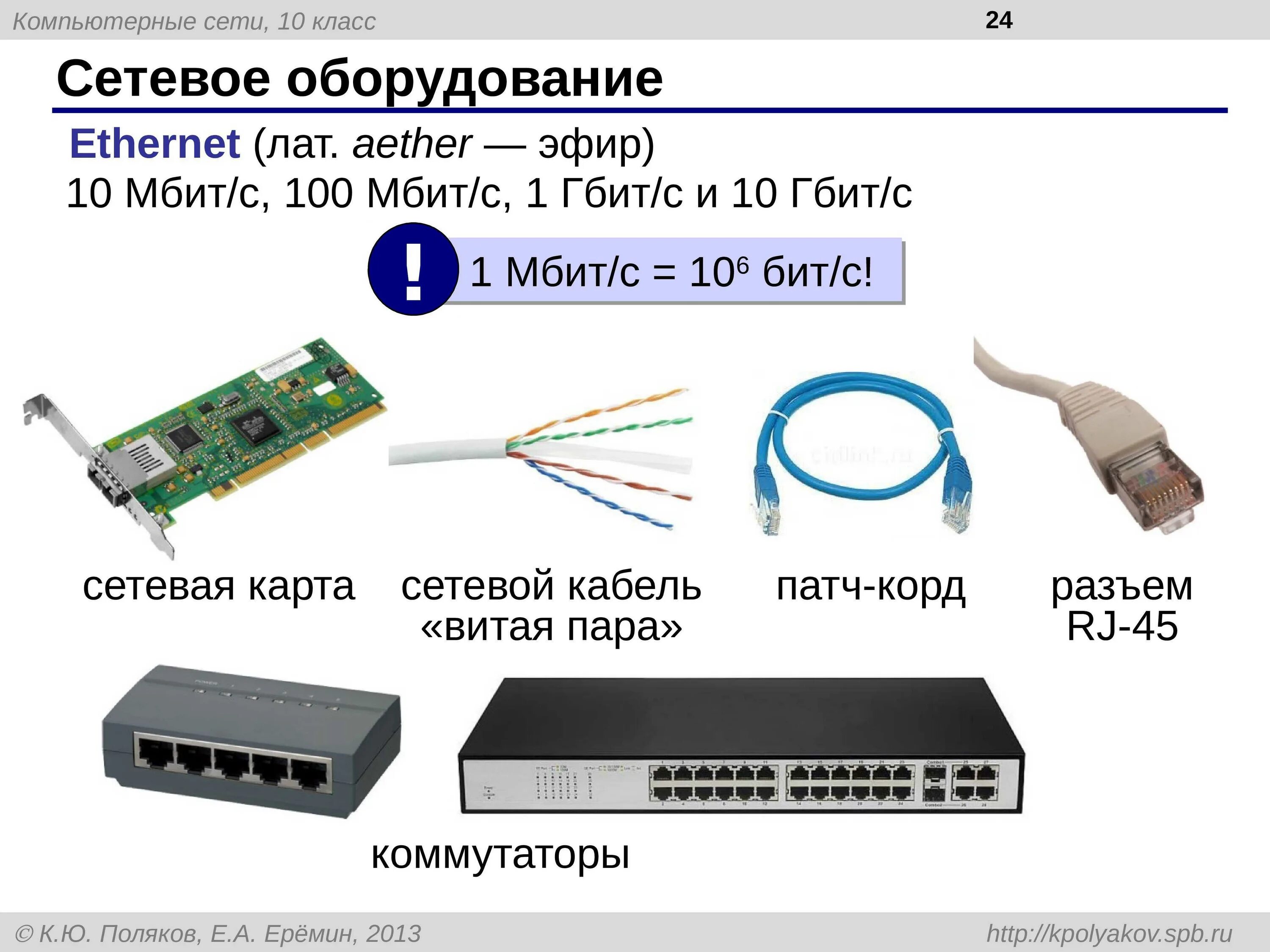 1 гигабит это. Патч корд 1 Гбит Ethernet. Кабель между компьютером и роутером на 100мбит. Сетевая карта 5 гигабит. Оборудование компьютерных сетей.