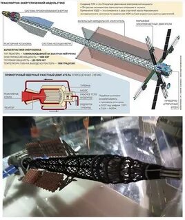 Транспортно энергетический модуль