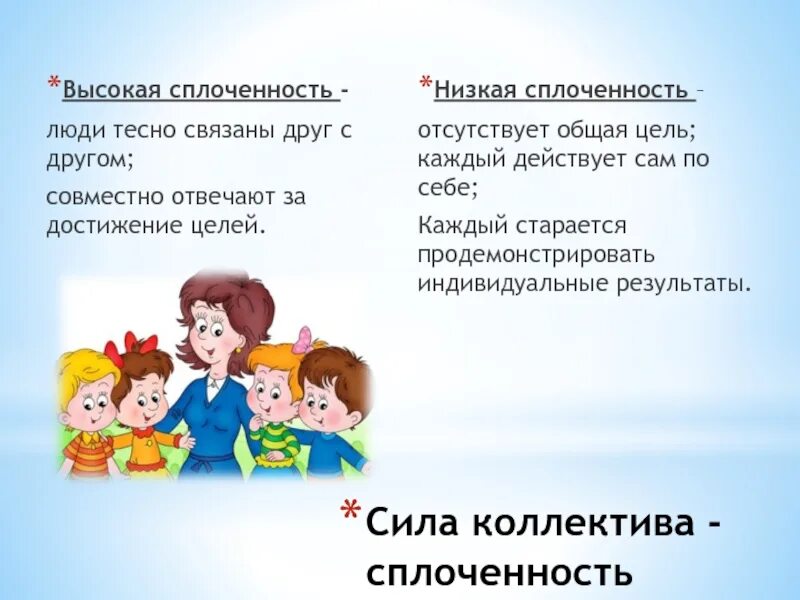 Формирование и развитие коллектива класса. Сплоченность коллектива-это сила.