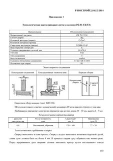 Карта сварки лист лист