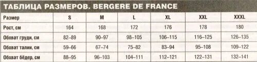 3 рост одежды. Размер XL мужской. Размеры l XL. Таблица размеров XL. Таблица размеров XXL мужской.