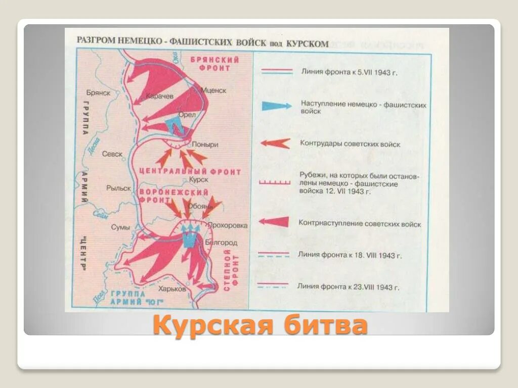 Битва на Курской дуге карта сражения. Наступление советских войск на Курской дуге карта. Курская битва контрнаступление карта. Битвы Сталинградская битва Курская Курская. Курск название операции