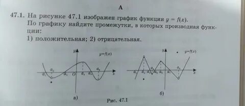 Найдите интервал в котором график функции