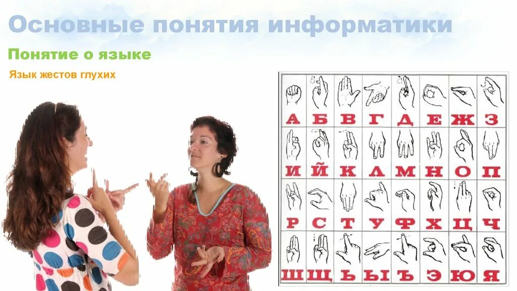 Язык глухих россия. Язык жестов. Жестовый язык. Жесты глухонемых. Я на языке жестов.
