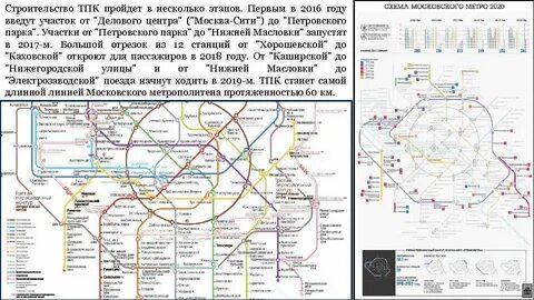 Третий контур