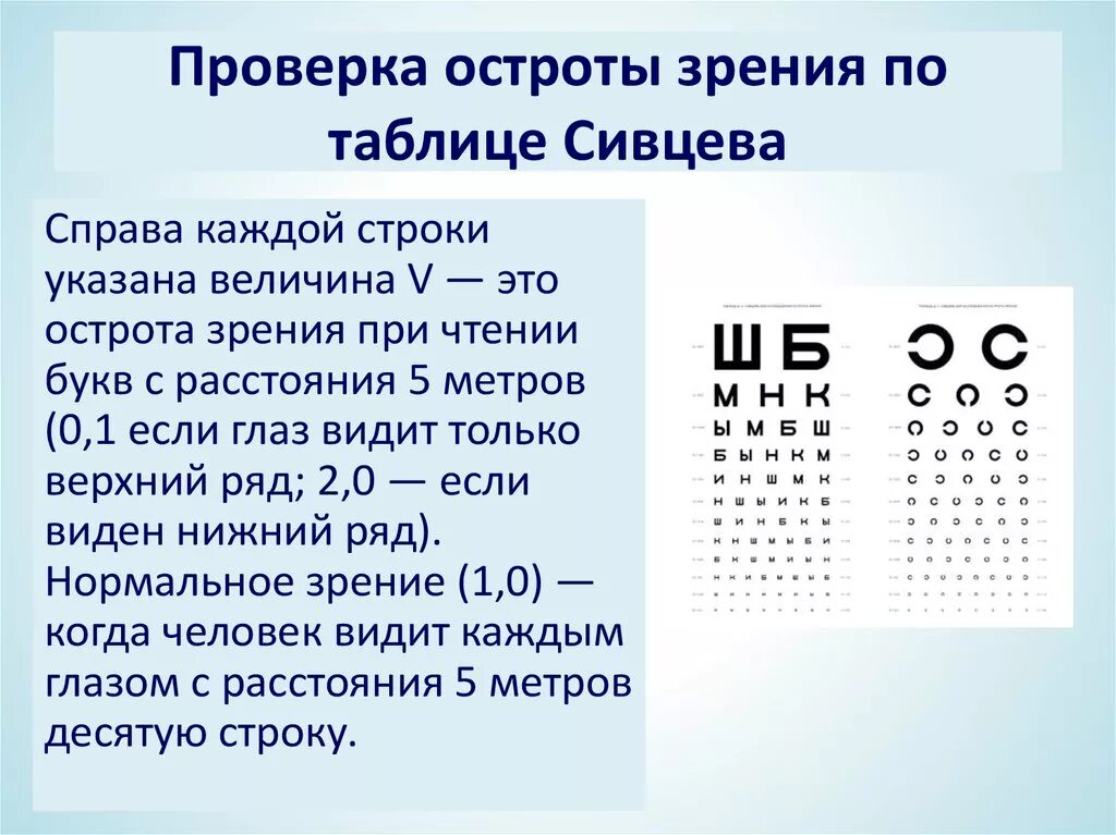 Видеть 5 22. Острота зрения и диоптрии таблица. Острота зрения по таблице Сивцева норма. Зрение - 1,5 это какая острота зрения. 3 Строчка снизу при проверке зрения какое это зрение.